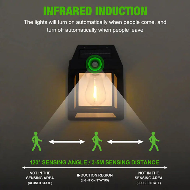 Warm LED Solar Wall Light Outdoor Lighting Motion Sensor Automatic Night Light Lampu Solar Dinding Down Light BK-888