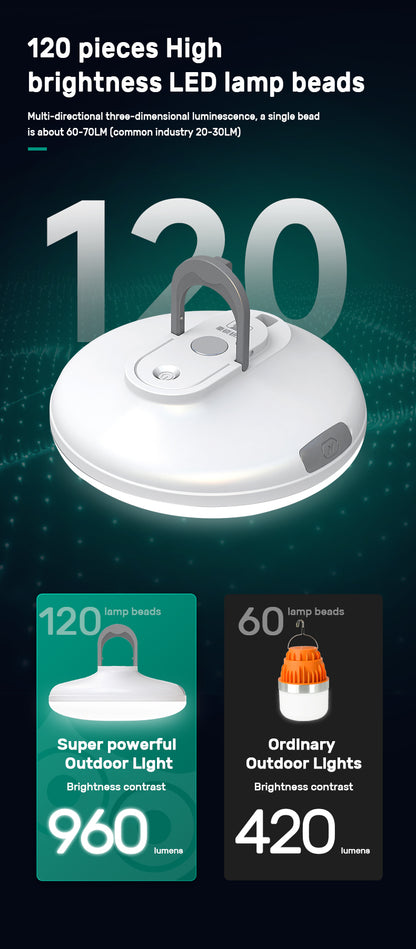 Power Bank Camping Light 10000MAH  Long Lasting Waterproof LED Rechargeable Hiking Tent Lantern Fishing Outdoor Light