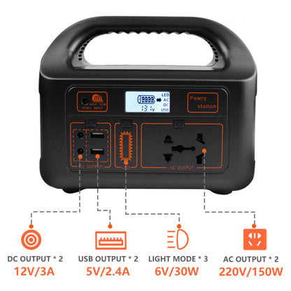 Power Station Portable 220v 150w 47000mah Fast Charging Original Generator Outdoor Solar Charger USB DC AC Output