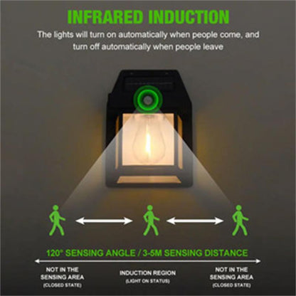 NEW Arrive Solar Wall Light Outdoor Lamp Hiasan Waterproof Garden Decor Lantern Street Solar Lamp Light Decora
